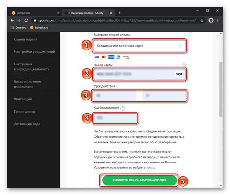 Почему некоторые треки недоступны в Spotify