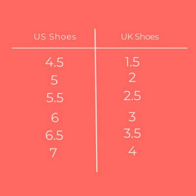 US – UK Clothing and Shoe Size Conversion Chart