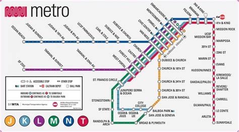 Muni Metro Map | SFMTA