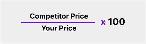 How To Calculate The Price Index Price Index Formula Priceva