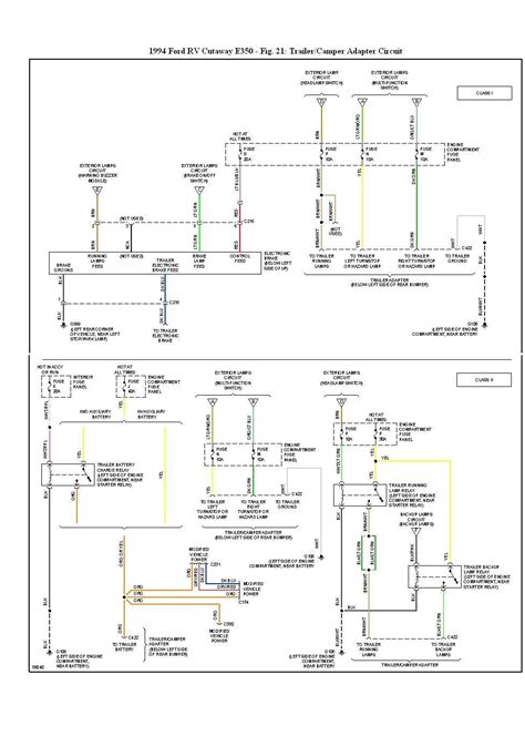 Fleetwood Motorhome Wiring Schematics