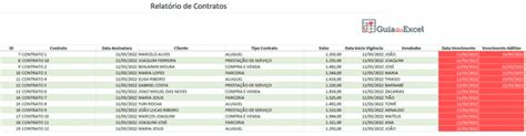 Planilha De Controle De Contratos Excel