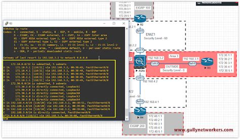 HackingDNA Configure OSPF Between Cisco Router And ASA Firewall