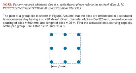 Solved Note For Any Required Additional Data I E Chegg