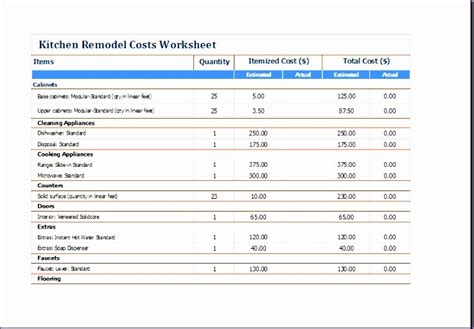 Kitchen Remodel Checklist Excel