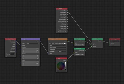 HDRI for lighting but not background - Lighting and Rendering - Blender ...