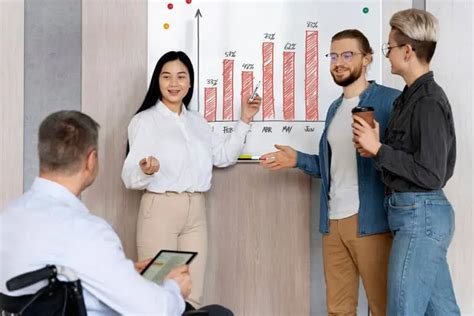 ¿cuál Es La Importancia Del Marketing En Las Empresas ️
