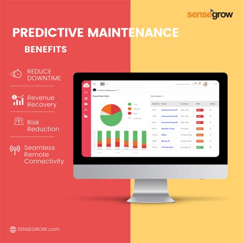 What Is Predictive Maintenance