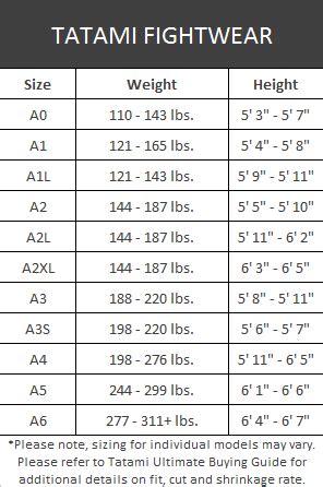 Size Chart Tatami | Fighters Market