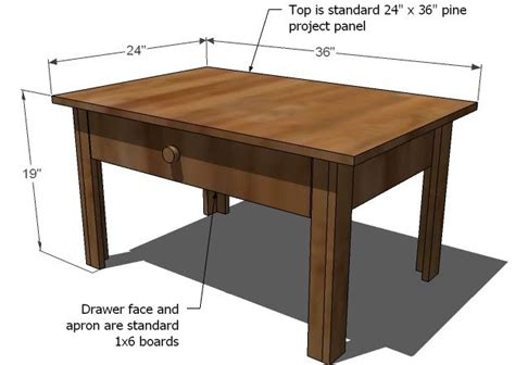 Woodwork Basic Coffee Table Plan Pdf Plans