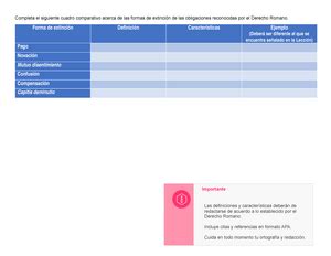 DPCI U2 R3 Instrucciones UVEG Derechos Reservados El Contenido