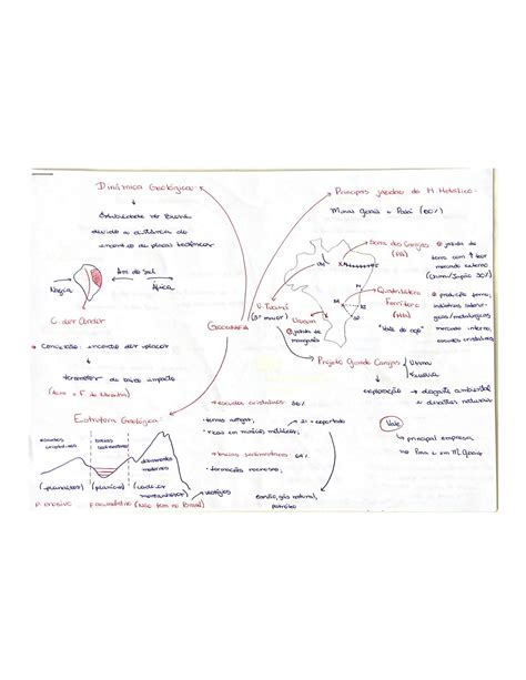 Solution Geografia Massas De Ar E Estruturas Geologicas Studypool