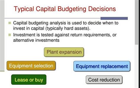 Ch Capital Budgeting Decision Mind Map