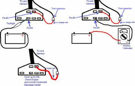 How To Read Codes On F