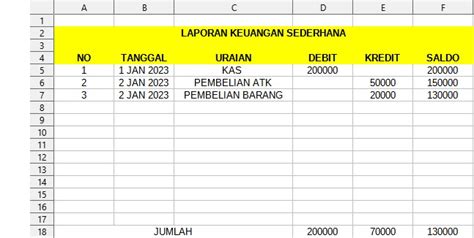 Contoh Laporan Keuangan Sederhana Excel Serta Penjelasan Rumusnya