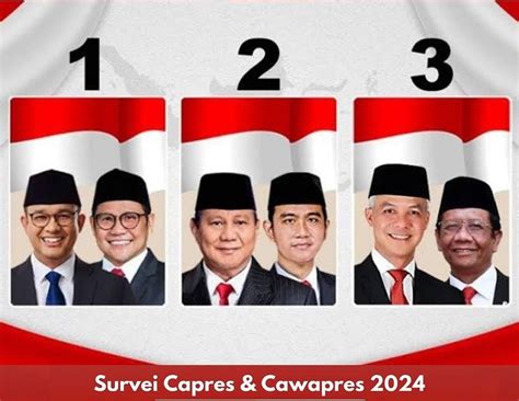 Heboh Ini Hasil Quick Count Pemilihan Presiden Dan Wakil Presiden Dari