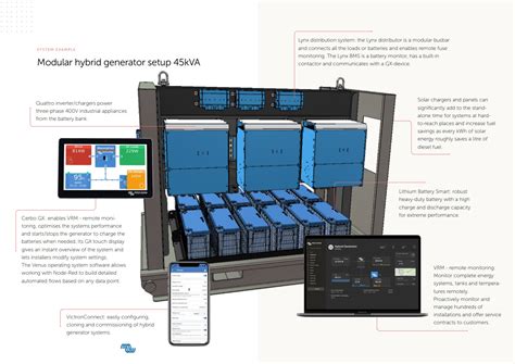 Hybrid Generators Reduce Fuel Consumption Emissions Noise And Service
