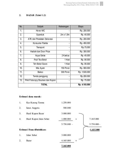 Contoh Surat Permohonan Bantuan Dana 17 Agustus Aneka Contoh