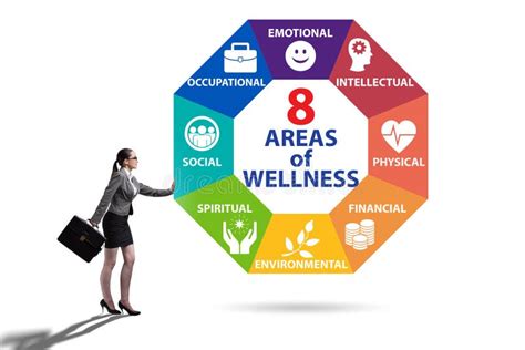 Concept Of Eight Areas Of Wellness Stock Illustration Illustration Of