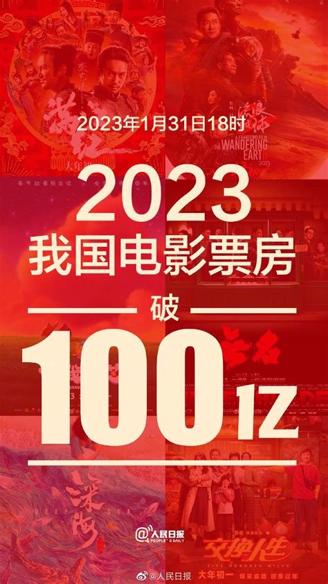 內地今年電影票房已破100億 創歷年最快紀錄 Am730