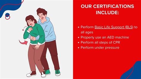 Ppt Best Aha Bls Cpr Certification Powerpoint Presentation Free