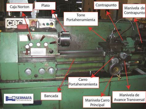 Torno Partes De Un Torno Bancada Eje Principal Y Plato Flickr