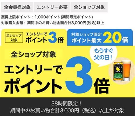 【初心者向け】3分でわかる楽天市場での買い物のコツ まずこれだけやっとけばok｜もぐらのライフハックブログ