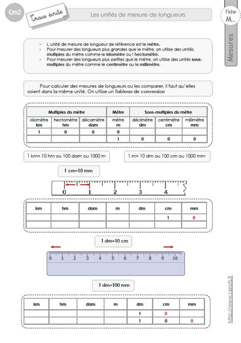 Le On Trace Crite Grandeurs Et Mesures Cm Cycle Hot Sex Picture