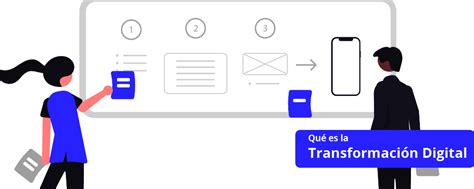 Qué Y Por Qué Es La Transformación Digital Itmadrid