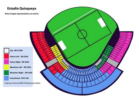 Mapa Oficial Con Los Precios Por Secciones Estadio Quisqueya Amistoso Rd Vs Costa Rica 1482013