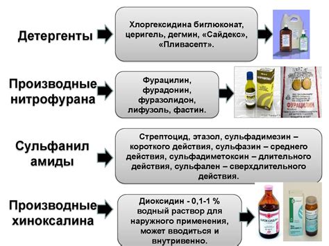 Асептика и антисептика. История вопроса. Виды антисептики - презентация ...