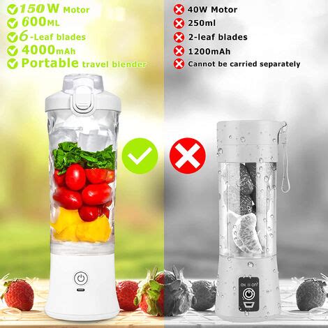 Melangeur Portable Ml Melangeur Electrique D Extrusion De Fruits