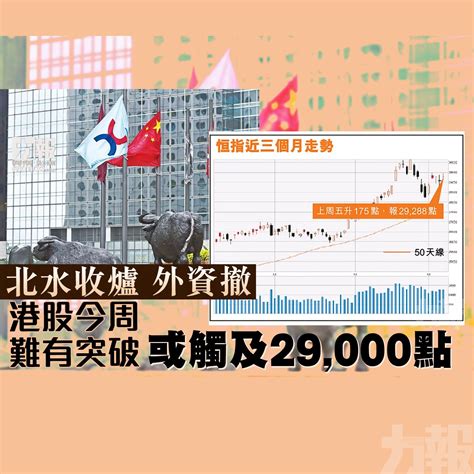 北水收爐 外資撤 港股今周難有突破或觸及29000點 澳門力報官網