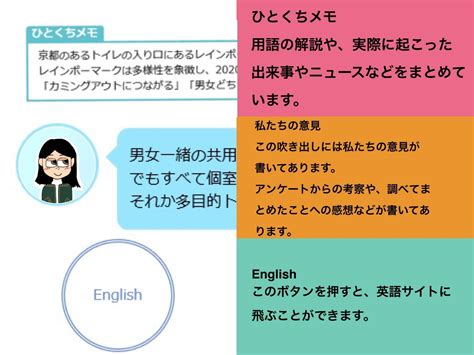 Lgbt～個性を尊重しあえる社会～