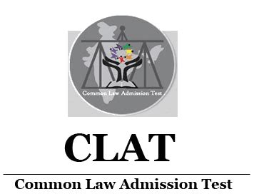 CLAT Latest Syllabus of 2018-2019