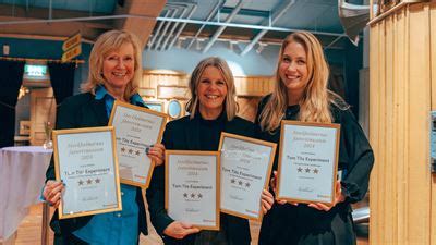 Tom Tits Experiment Utsett Till Stockholmarnas Favoritmuseum Tom Tits Experiment