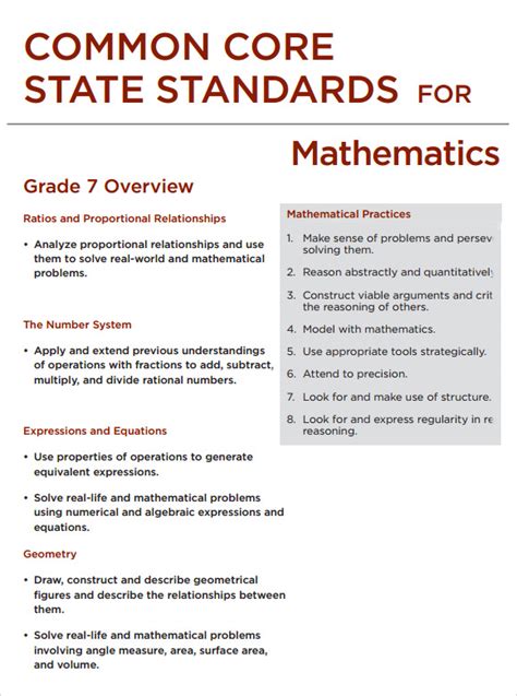 7 Sample Common Core Lesson Plan Templates To Download Sample Templates