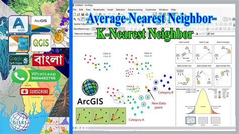 Average Nearest Neighbour Analysis In ArcGIS K Nearest Neighbor