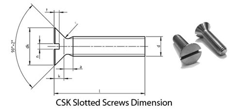 Csk Screw Chart