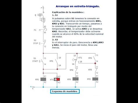 Esquemas eléctricos esquema trifasico con interruptor de posición o