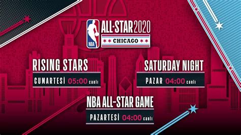 2020 Nba All Star Tüm Heyecanıyla S Sport Plusta Youtube