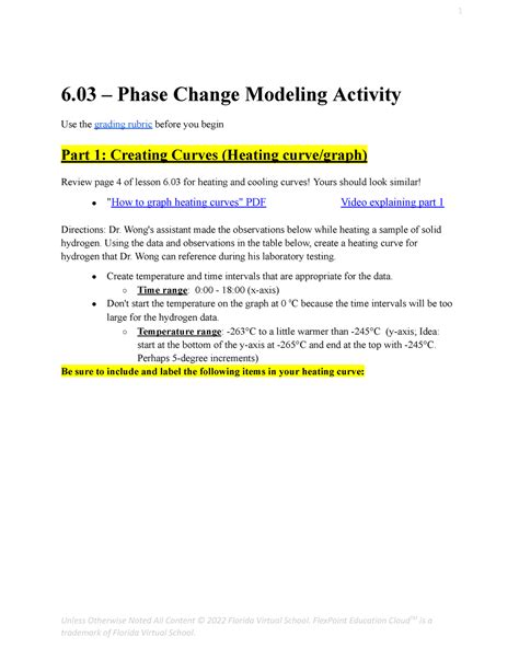 Phase Changes Activity Phase Change Modeling Activity Use