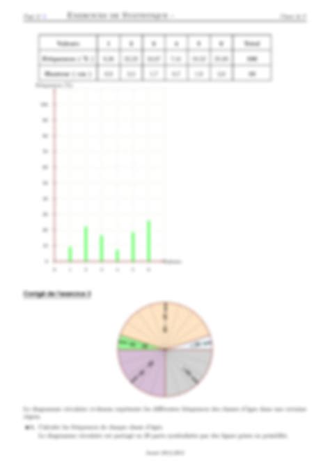 Solution Exercices Statistiques 1college 7 Studypool