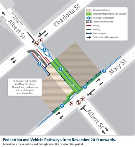 Section Of Albert Street To Be Pedestrianised As Work Begins On New