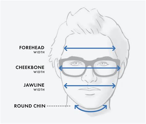 The Perfect Glasses For People With Round Face A Guide Lookeronline