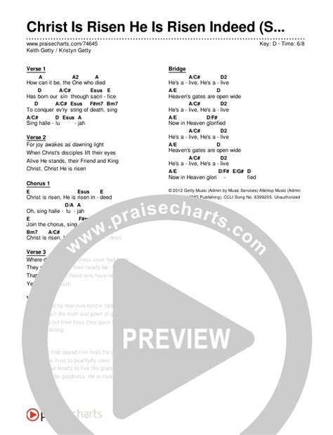 Christ Is Risen He Is Risen Indeed Simplified Chords PDF Keith