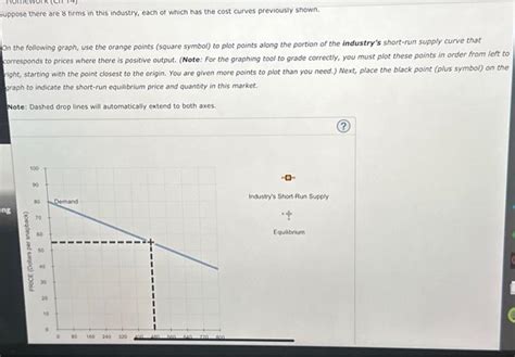 Solved 6 Deriving The Short Run Supply Curve The Following Chegg