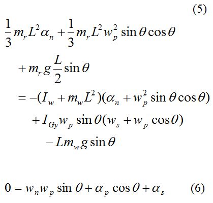 Gyroscope Physics