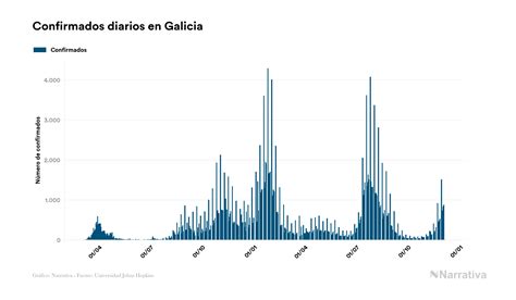 El Coronavirus Deja 8425 Nuevos Muertos En El Mundo 5267509 En