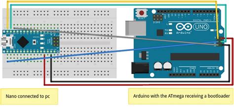 Cara Burn Bootloader Arduino Uno R3 Via Arduino Nano Tips Trik